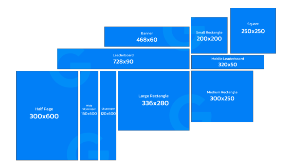 Uploaded Display Ads | How to Upload Your Own Display Campaign