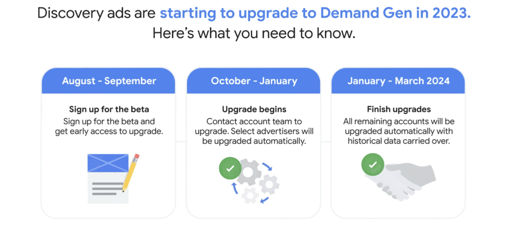 prepare for the demand gen upgrade