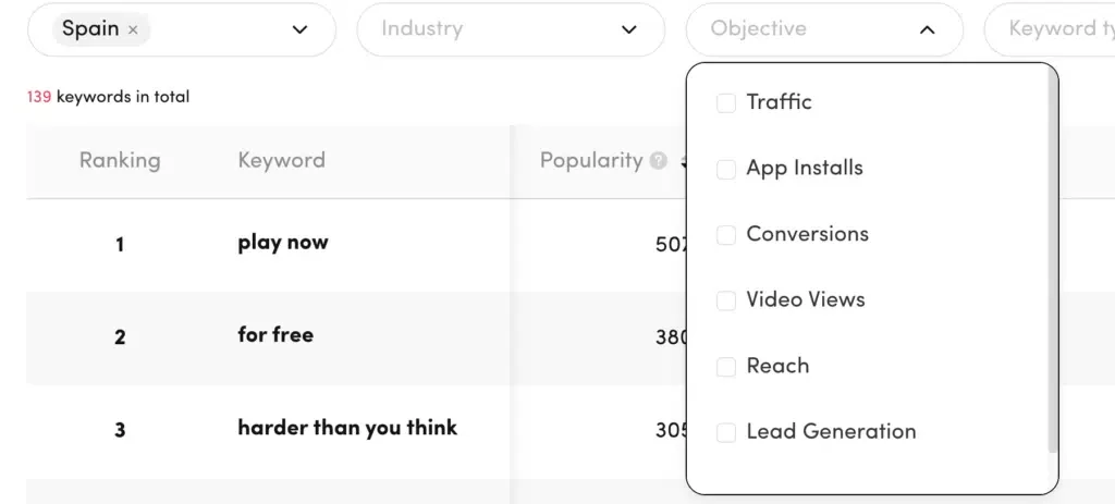 How does the “TikTok Keyword Insights” work?