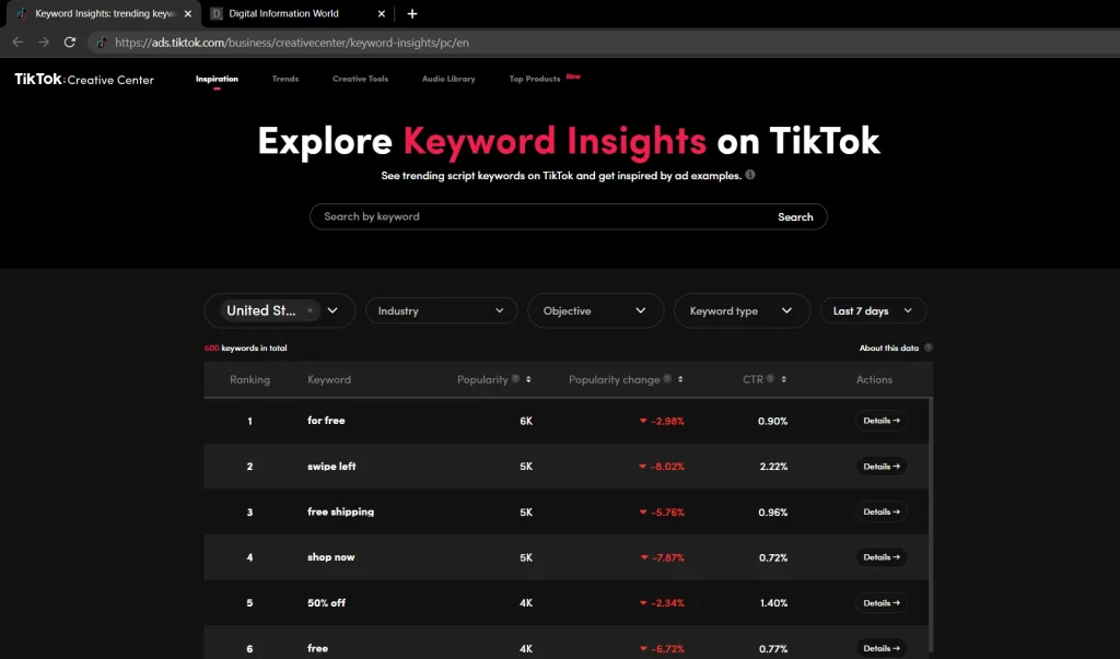How to use TikTok Keyword Insights