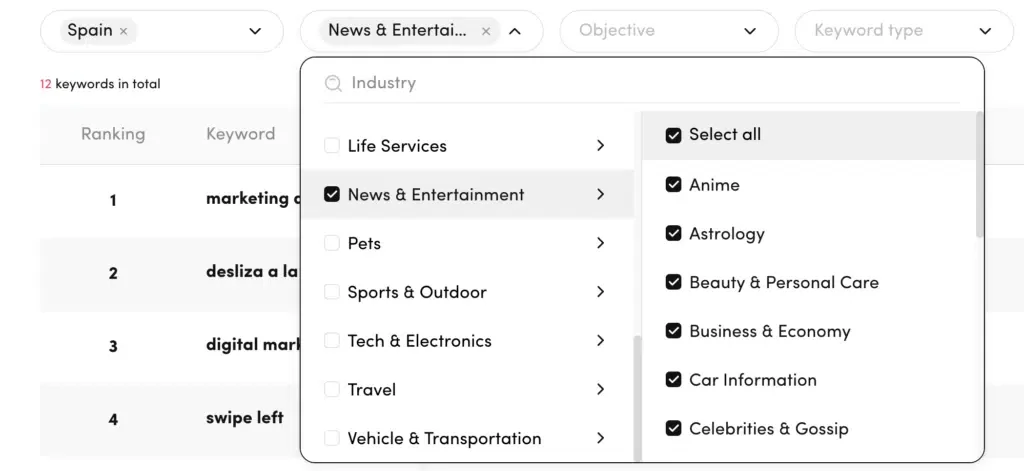 How does the “TikTok Keyword Insights” work?