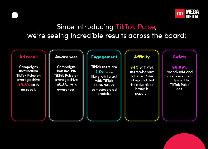 Benefits of TikTok Pulse Program