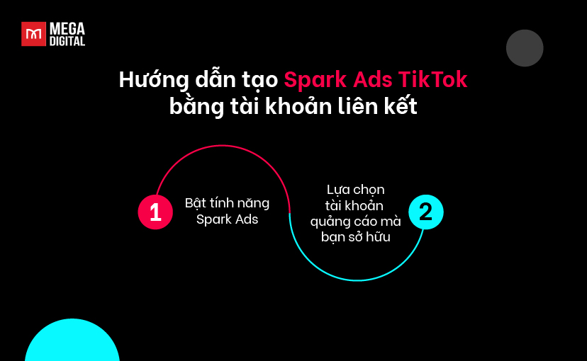 Hướng dẫn tạo Spark Ads TikTok bằng tài khoản liên kết