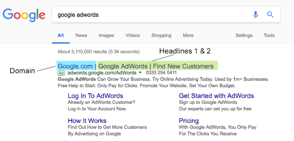Considerations for writing Google Ads headline and description