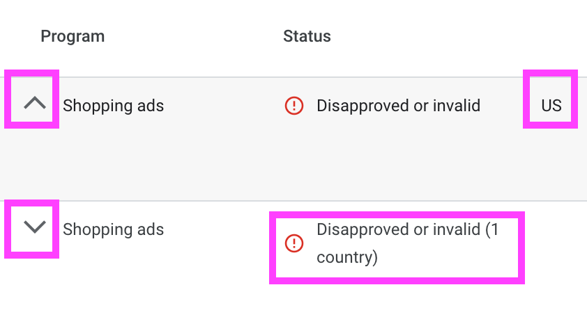 Disapproved or invalid (1 country) 