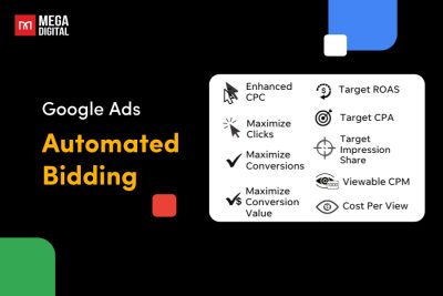 Google Ads automated bidding