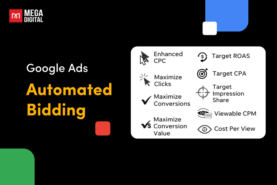 Google Ads automated bidding