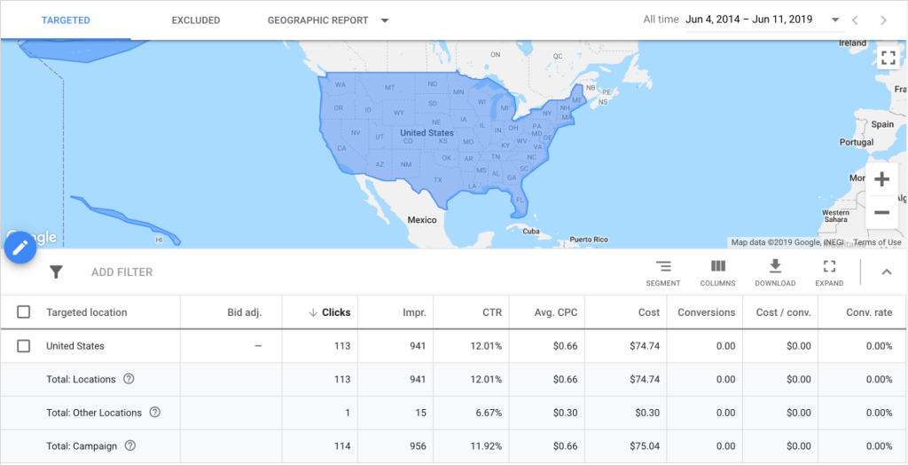 Geographical targeting