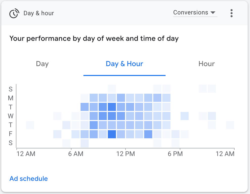 How do ad schedules work?