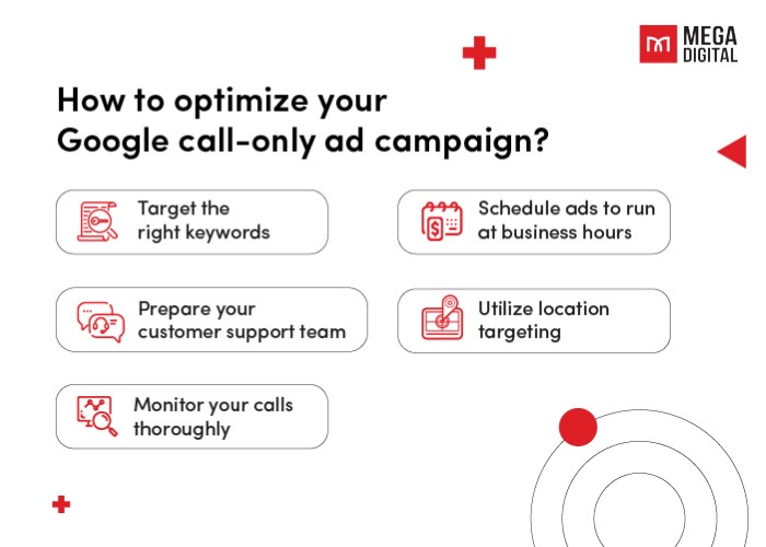 How to optimize google call only ad campaign