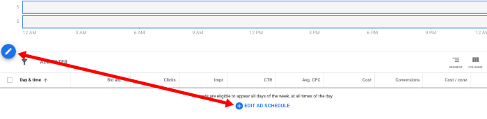 Edit Ad Schedule