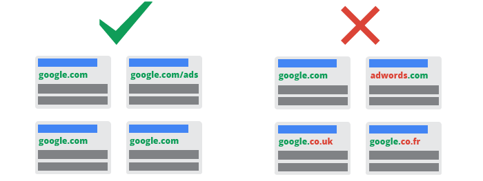 Unacceptable URL google ads destination mismatch