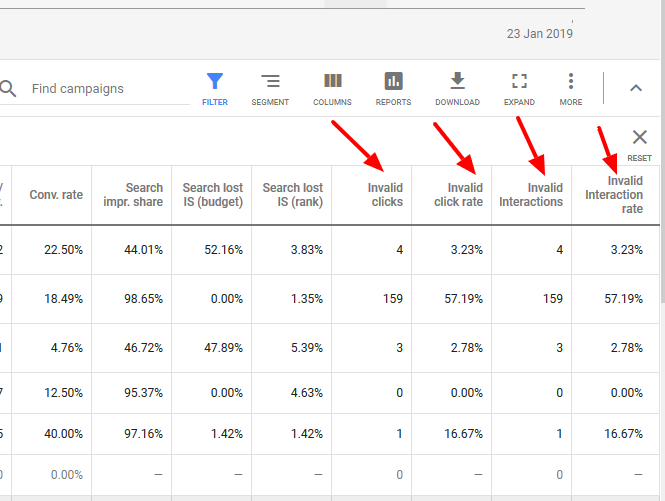 What to do when suspect click fraud google ads google ads click fraud prevention