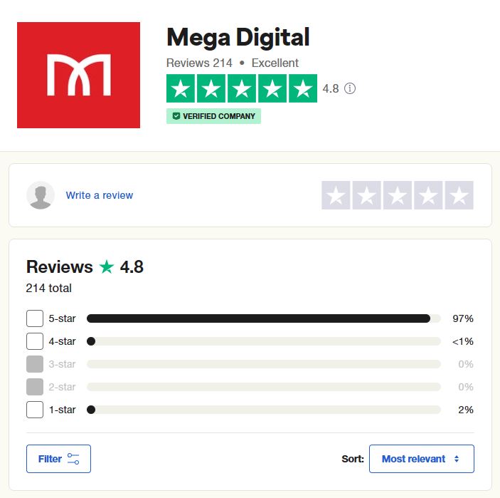 Mega Digital's review on Trustpilot