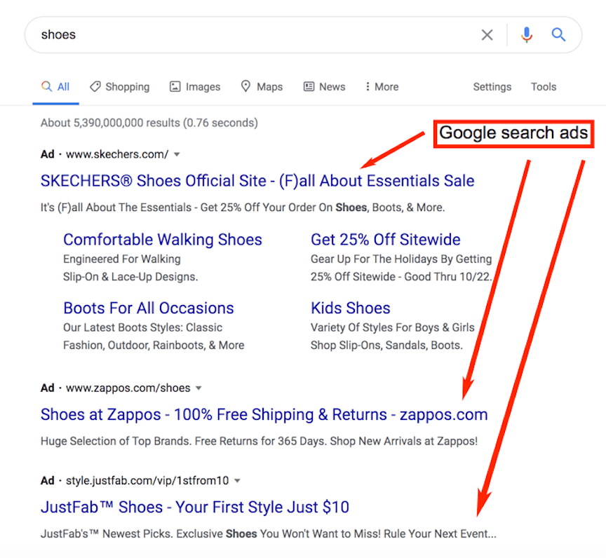 Ad Placement Local Service Ads vs. Google Ads