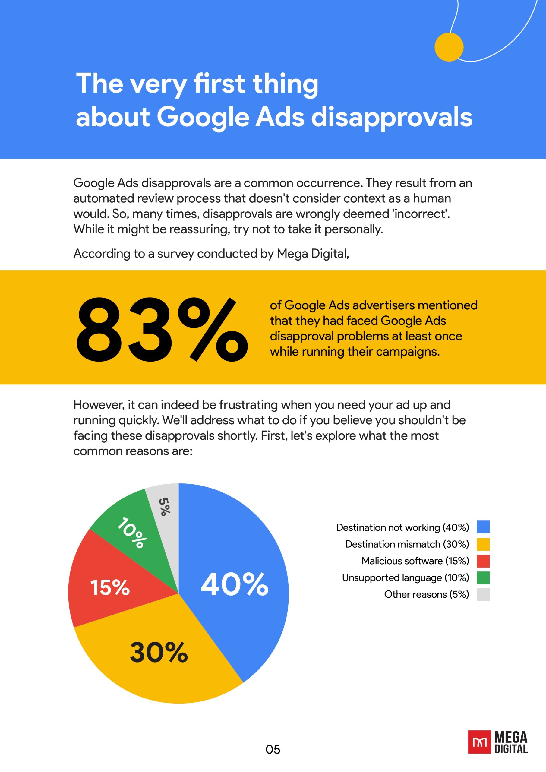 The Art of Conquering Google Ads Disapprovals page 3