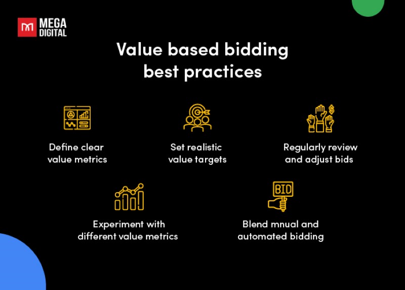 Value based bidding best practices
