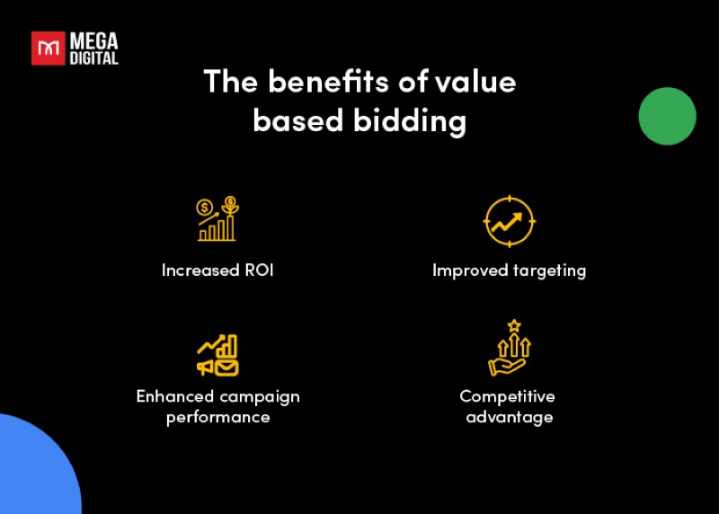 The benefits of value based bidding 