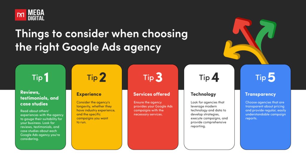 Choosing the right Google Ads agency tips