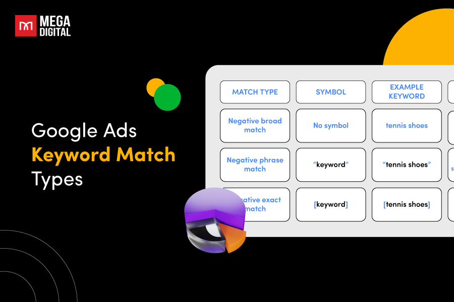 Google Ads Keyword Match Types