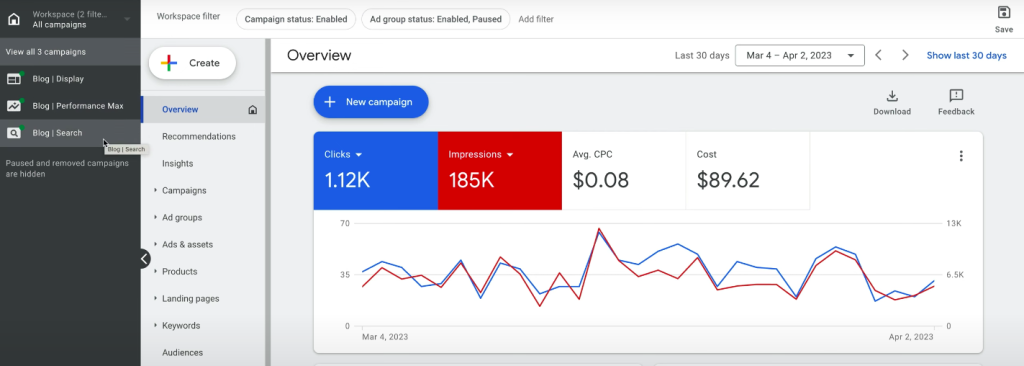 How to set up your Google Ads audience targeting