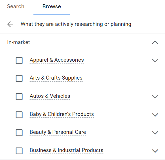 In-market Segment Targeting