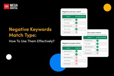 Negative keywords match type