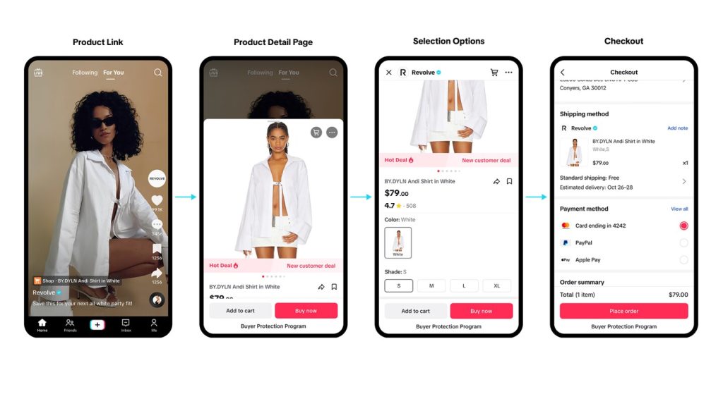 What is TikTok eCommerce