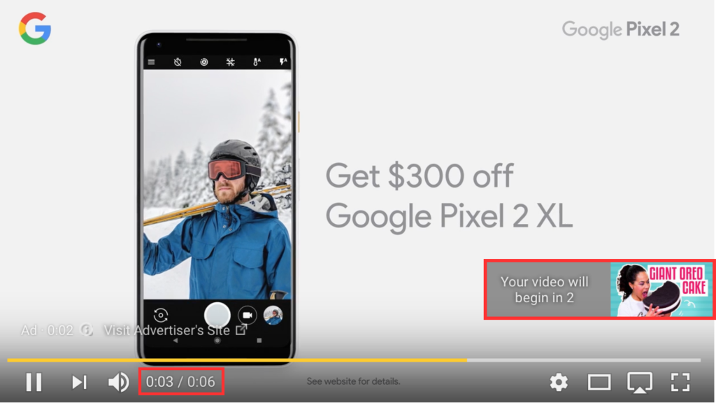 Youtube ads cost bumper ads