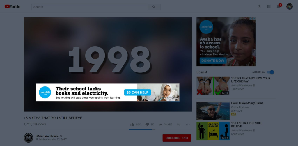 YouTube Overlay ads cost