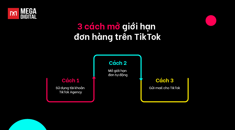 3 cách mở giới hạn đơn TikTok