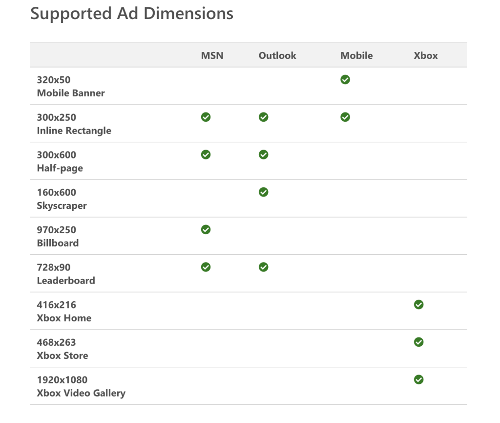 Microsoft Bing Display ads sizes and specs