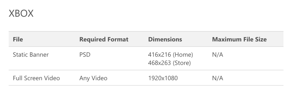 xbox Microsoft Bing Display ads sizes and specs