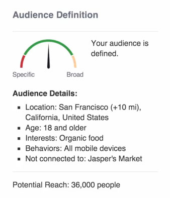 Small audience size