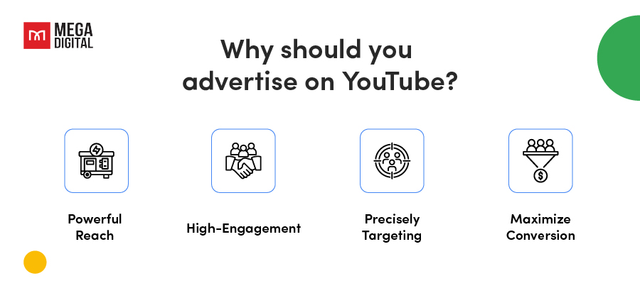 Why should you advertise on YouTube?