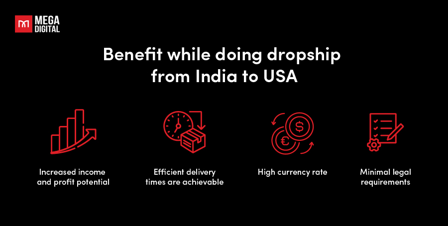 Benefit while doing dropship from India to USA