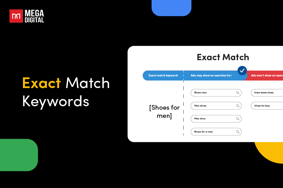 exact match keywords