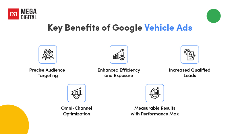 Benefits of Google Vehicle Ads