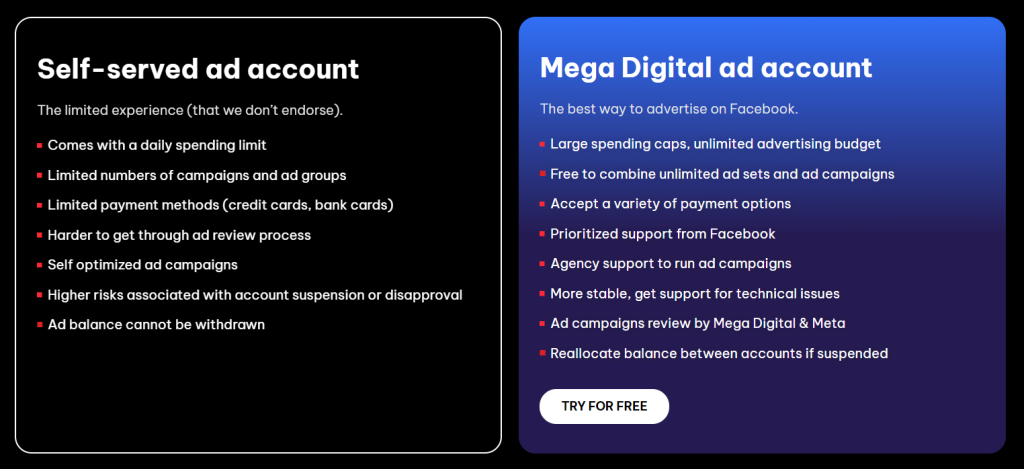 Mega Digital facebook agency ads account