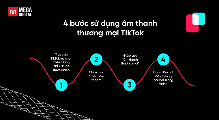 4 bước sử dụng âm thanh thương mại TikTok