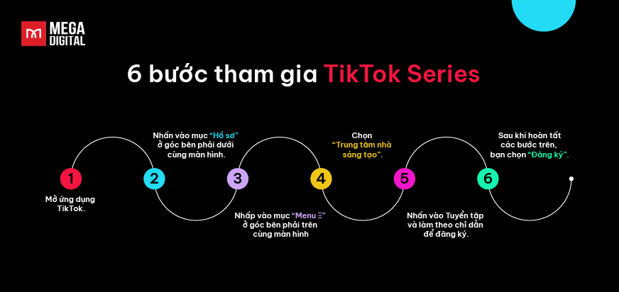 6 bước tham gia TikTok Series