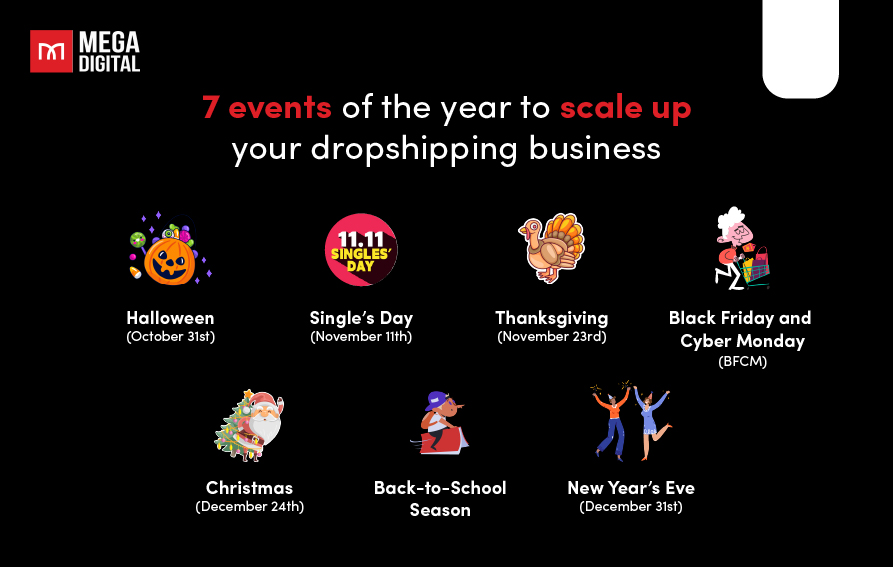 7 special occasions of the year to scale up your dropshipping business