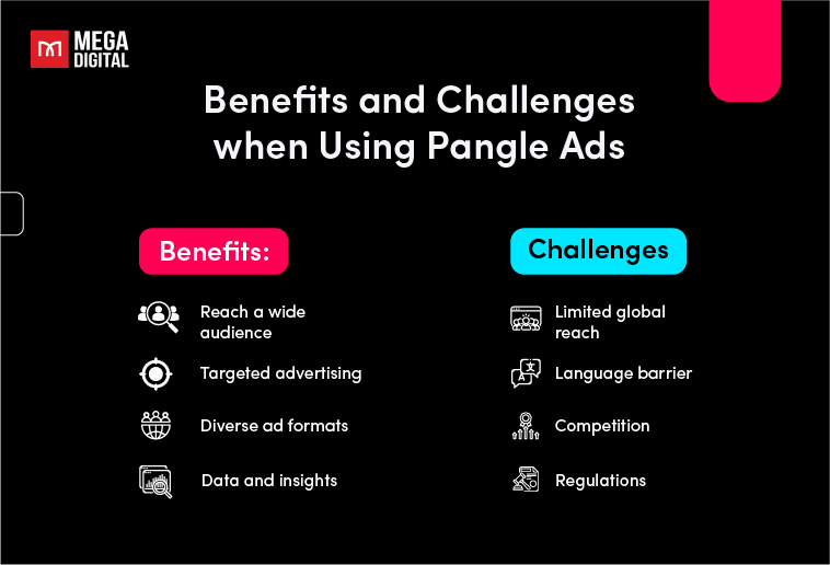 Benefits and Challenges when Using Pangle Ads