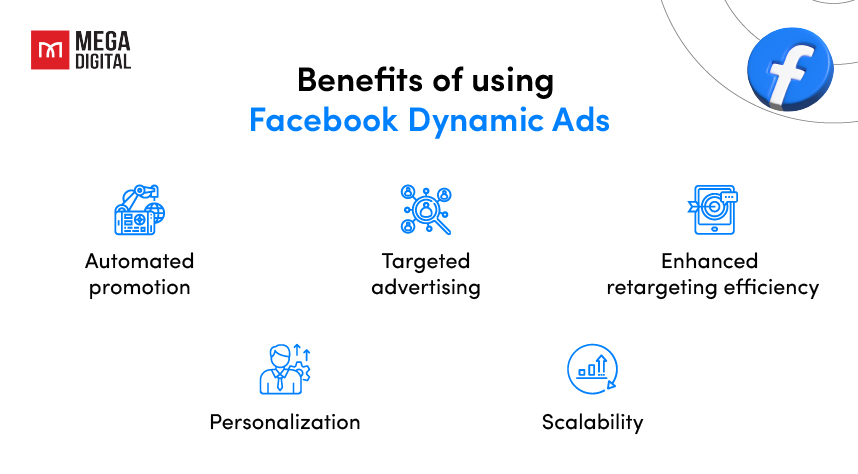 Benefits of using Facebook Dynamic Ads