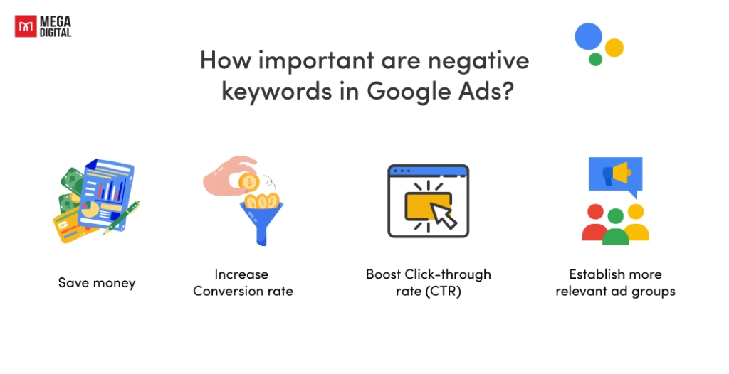 Explore Negative Keywords manage google ads campaign
