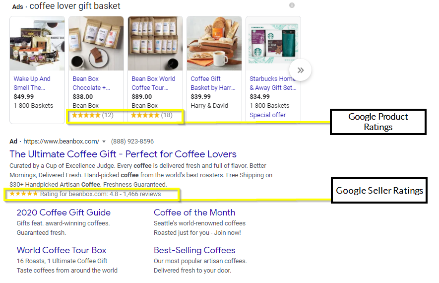 Google Seller Ratings — The Complete Guide