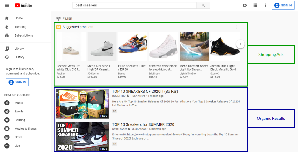 Is it possible to show Google Shopping Ads on YouTube?