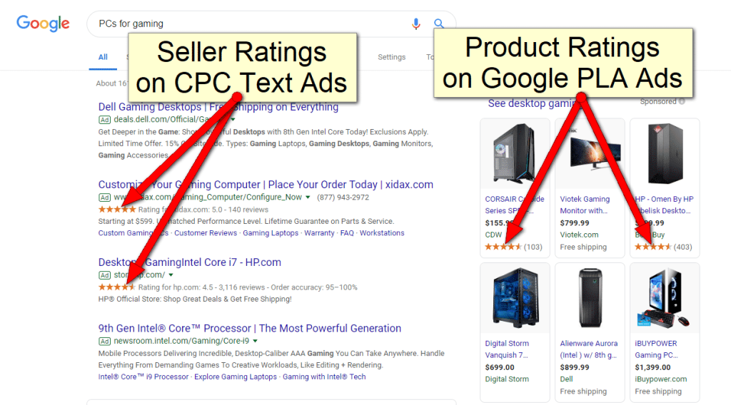 Requirements for Google Seller Ratings (AdWords Stars)