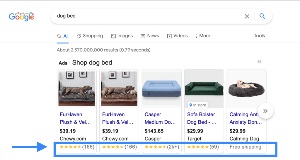 What are Google Product Ratings?