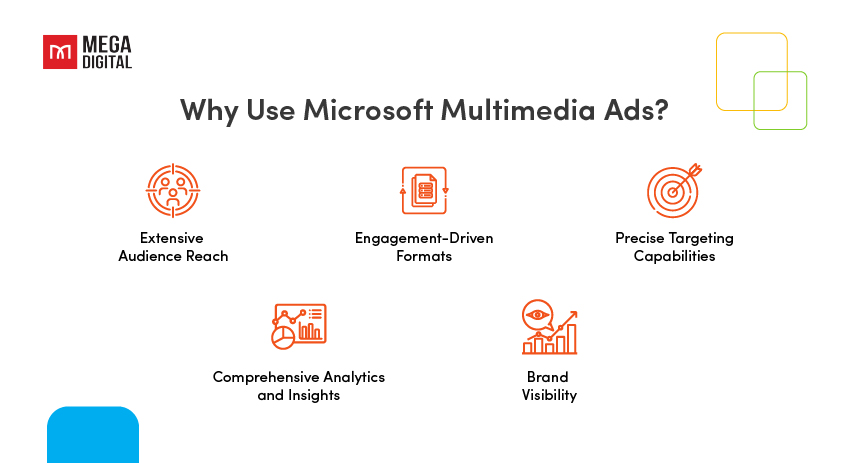 Why Use Microsoft Multimedia Ads?